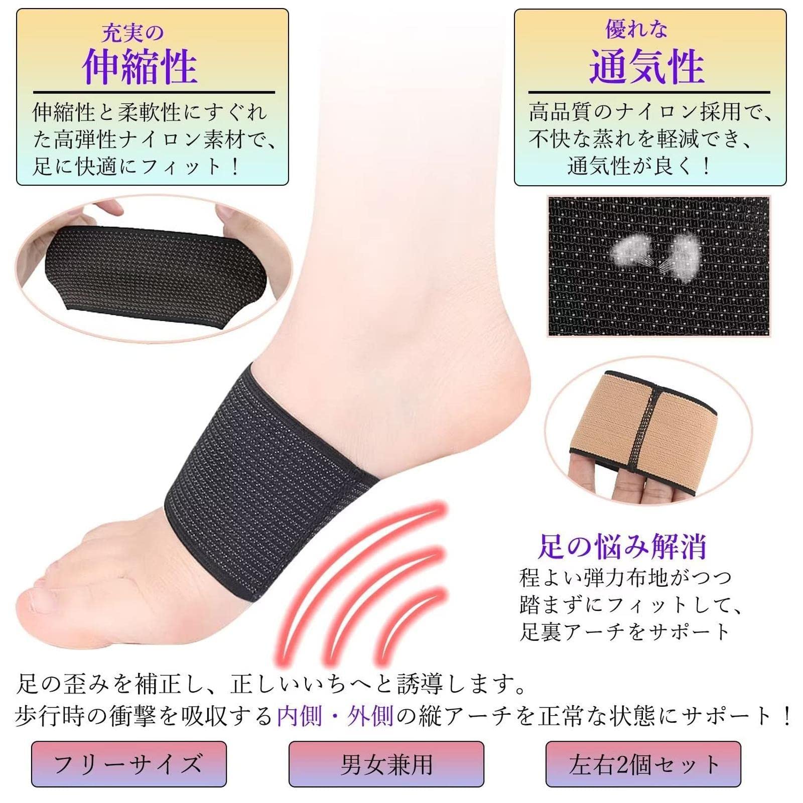 Amazon.co.jp: 土踏まず 足用アーチサポーター 足裏 立ち仕事 保護